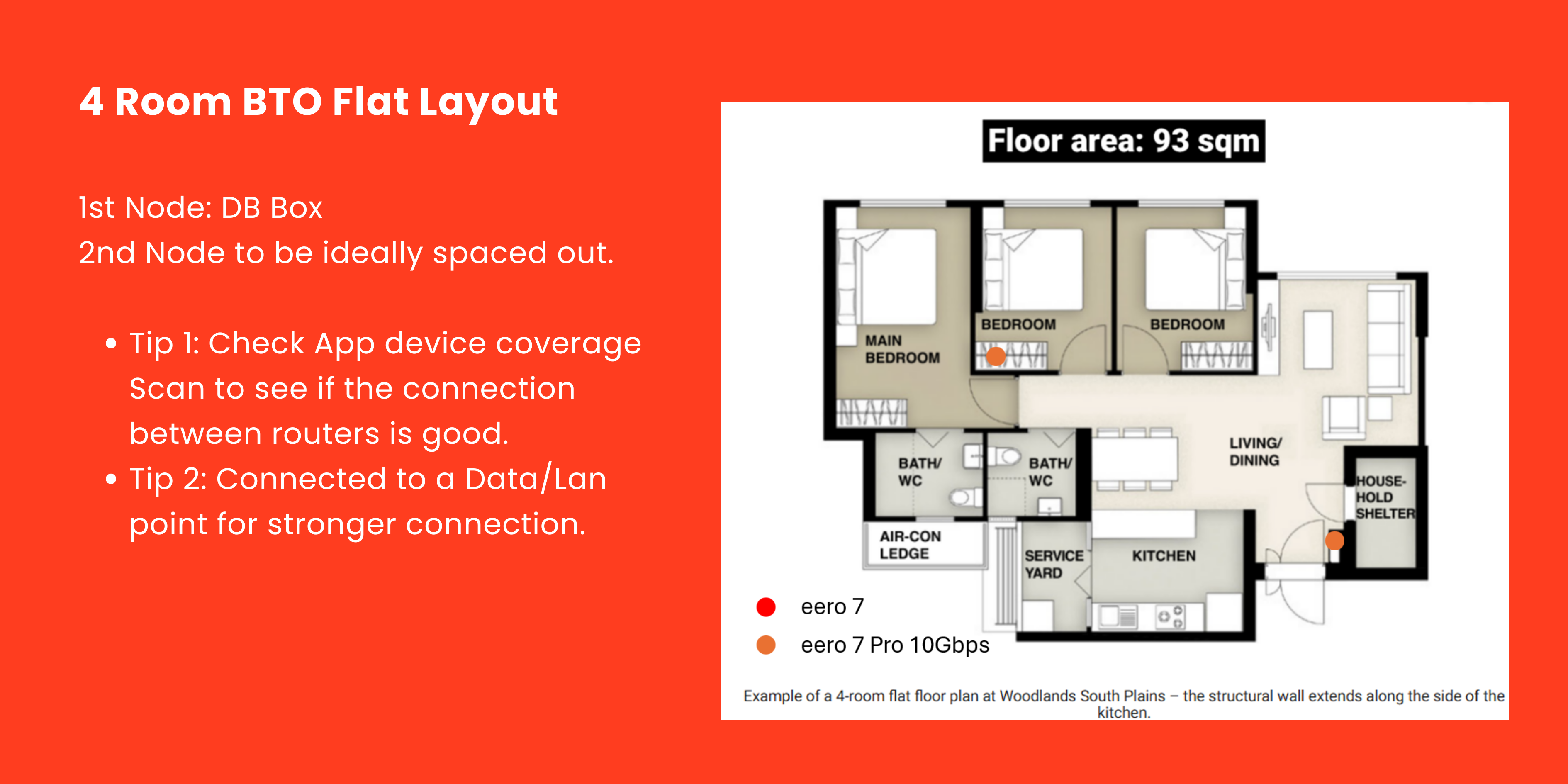 4-Room BTO Flat Layout